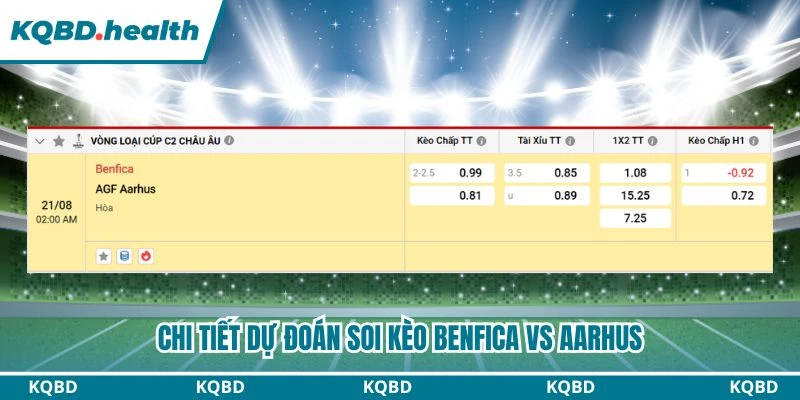 Dự Đoán Benfica Vs Aarhus Lúc 02:00 Ngày 21/08 - Vòng Loại C2 4 Chi tiết dự đoán soi kèo Benfica vs Aarhus