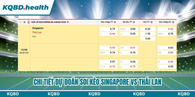 Chi tiết dự đoán soi kèo Singapore vs Thái Lan