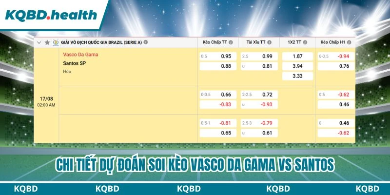 Chi tiết dự đoán soi kèo Vasco da Gama vs Santos